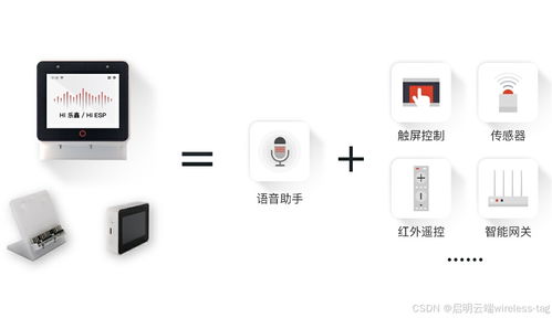 樂鑫ESP32-S3-BOX-3開發(fā)套件 實現產品智能化升級的卓越解決方案