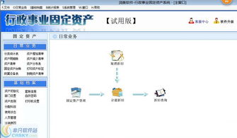 潤衡行政事業(yè)單位固定資產財務軟件界面預覽與軟件開發(fā)